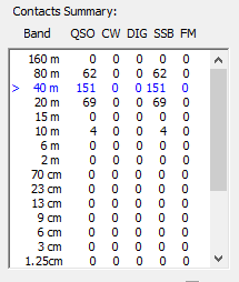 VK5MTM-RD