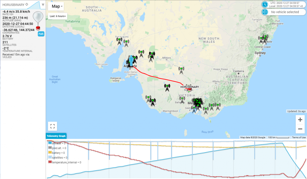 RS41 PowerSave Test Flight PAth