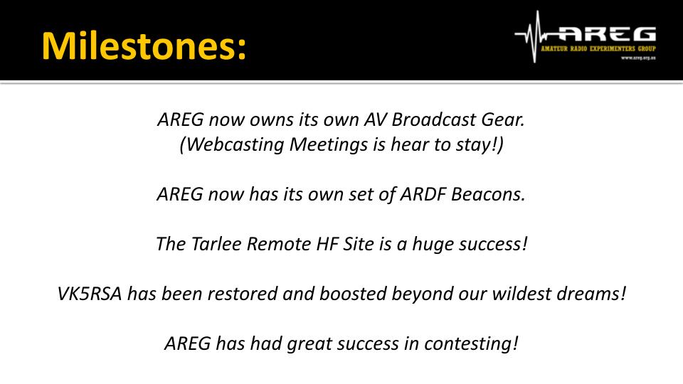 AREG 2020_21_ The Year in Review – Public (21)
