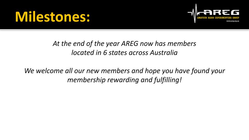 AREG 2020_21_ The Year in Review – Public (22)